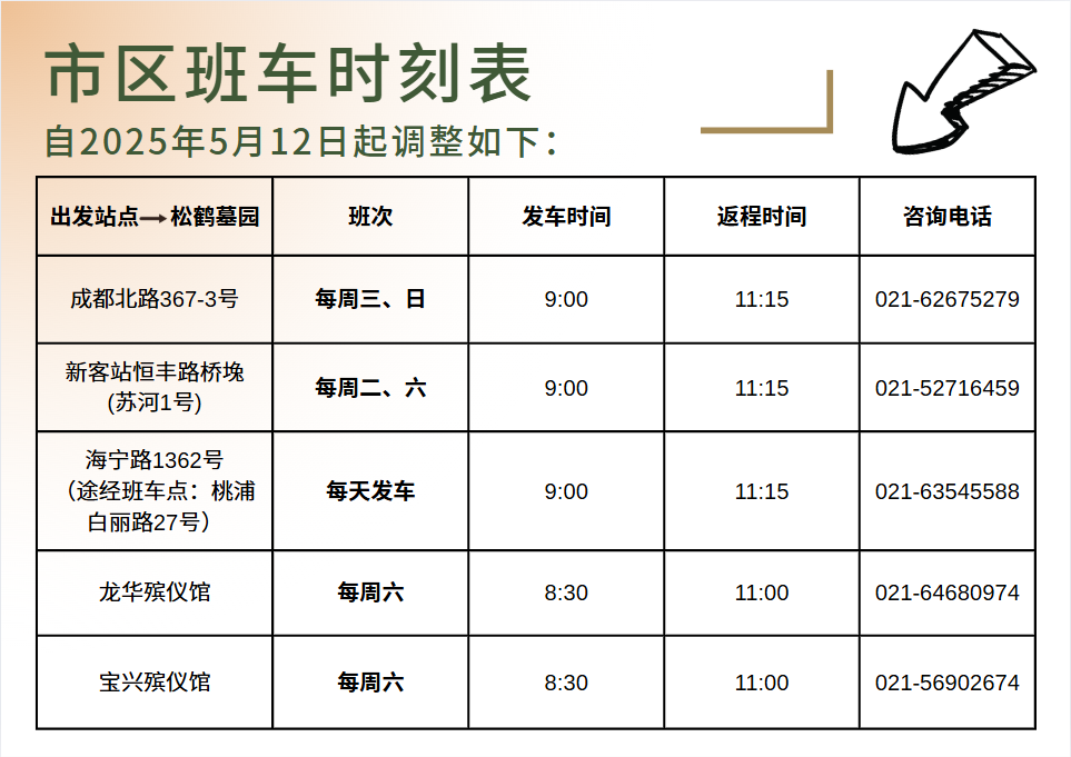 關于市區班車時間調整的通知